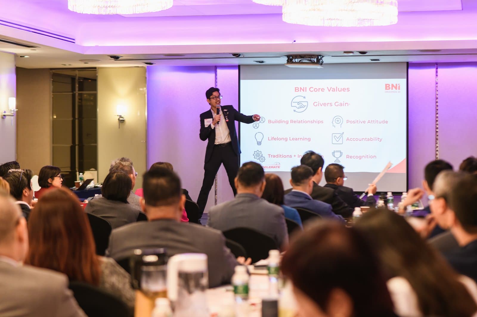 Strategic 1-to-1 Synergy · Aligning customer networks across Singapore industries