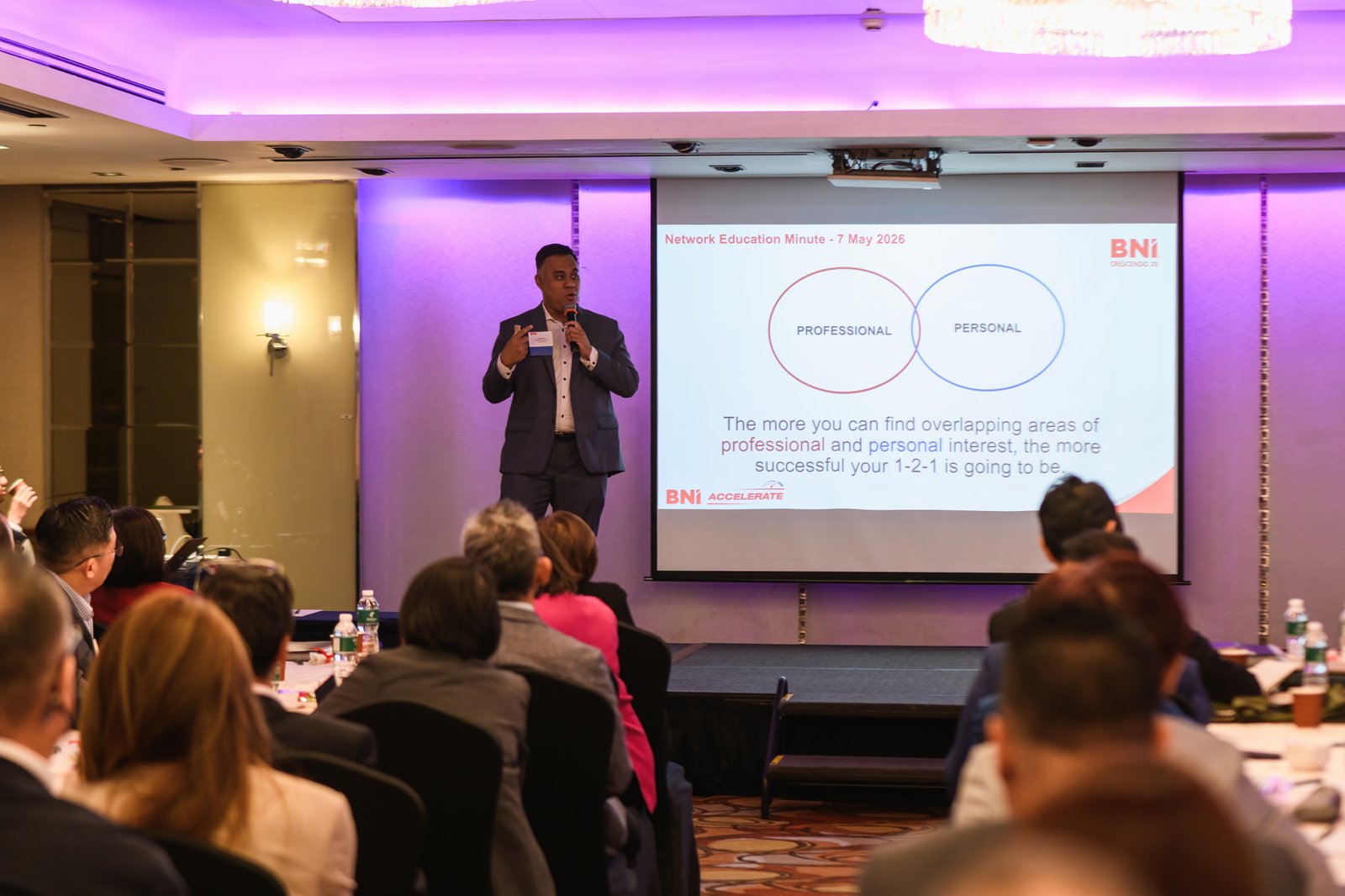 BNI Crescendo Singapore Meeting Session - 2026_05_07 Somerset - Photo 28